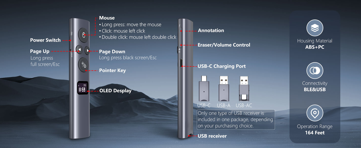 N95s BLE Function Map