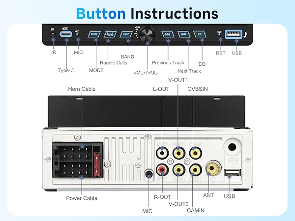 Button Instructions