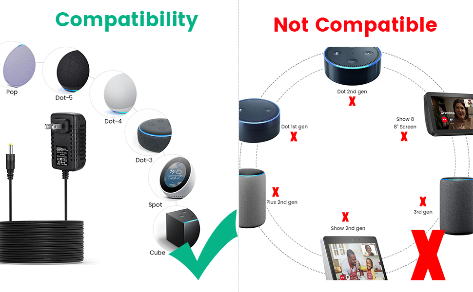 compatible