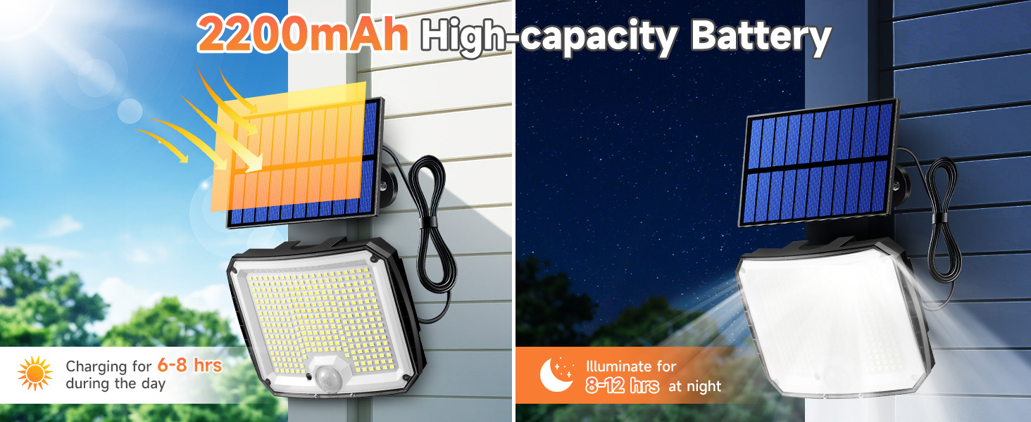 solar powered motion lights for outside solar security light solar flood lights outdoor waterproof ?