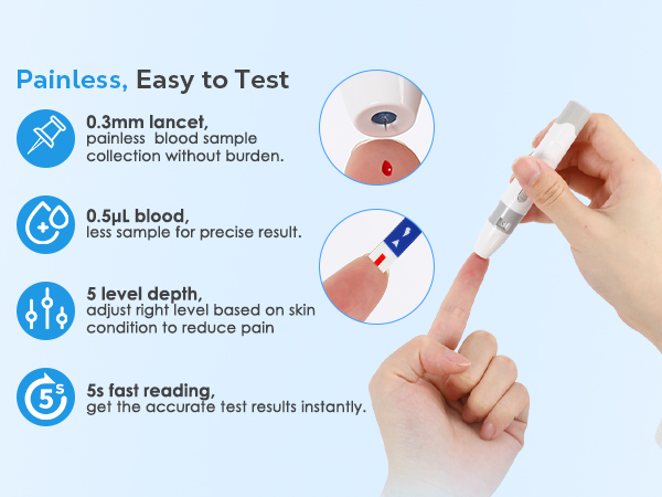 blood sugar test kit