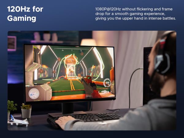 120Hz