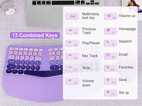 Ergonomic Wireless Keyboard Mouse