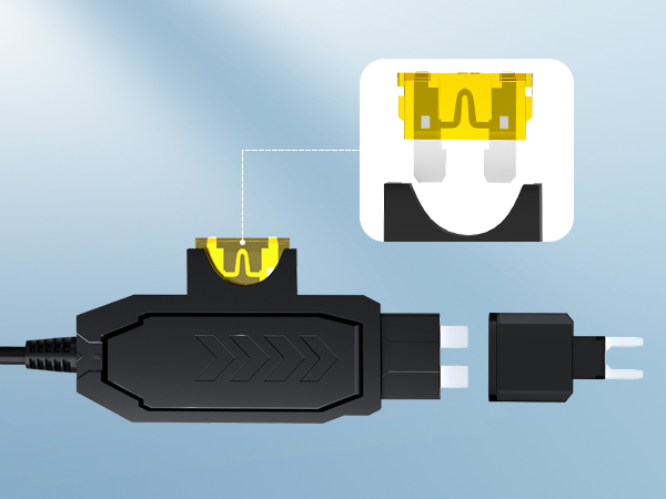 Mini Fuse Adapter