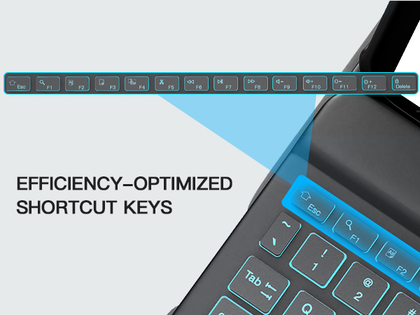 for iPad Air 11-inch M3 2025/M2 2024 &amp; iPad Air 5th/4th Case with Keyboard