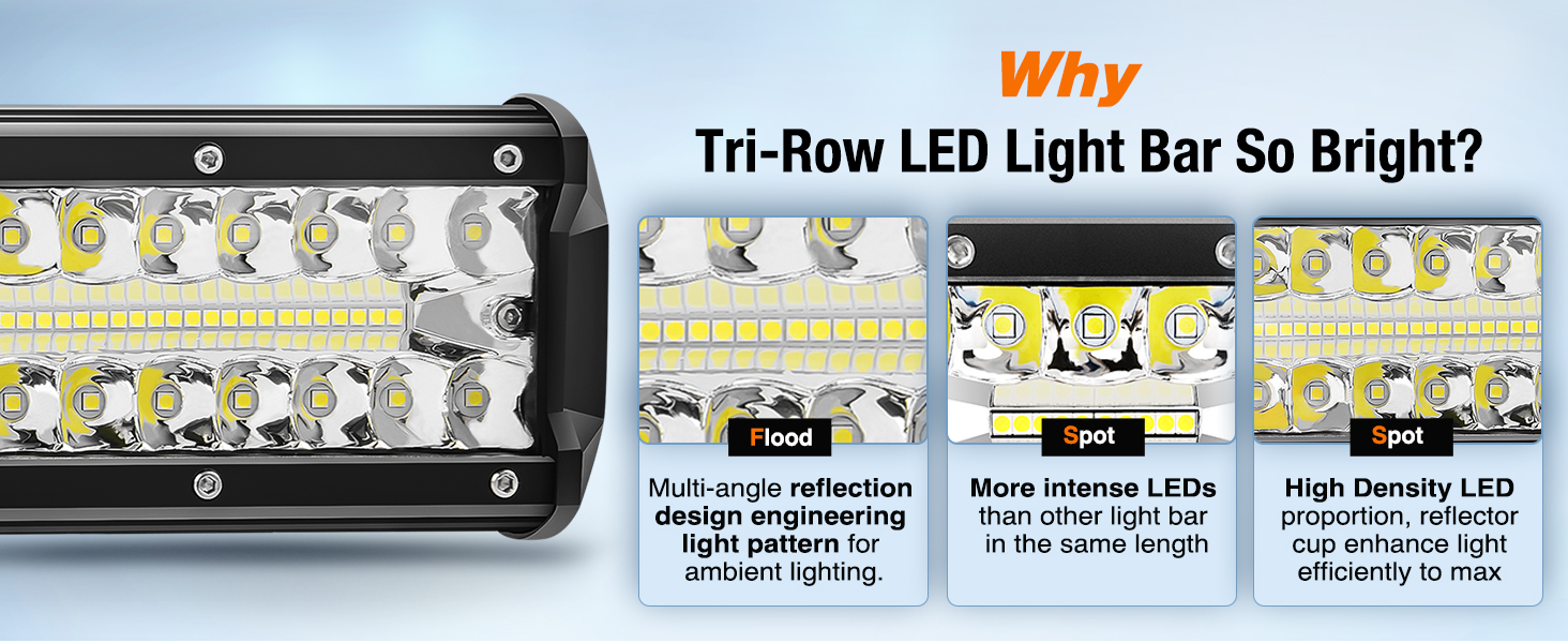 12Inch 300W Spot &amp;amp;amp; Flood Combo Driving