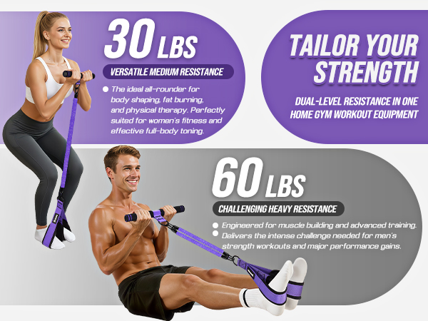 foot-pedal-resistance-band