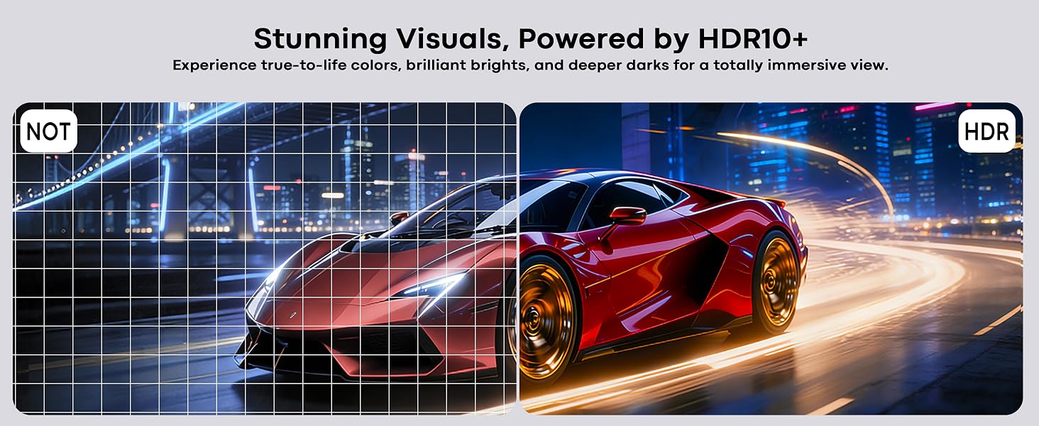 HDR usb c to hdmi 2.0 cable