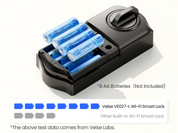 deadbolt smart lock Double battery life locks