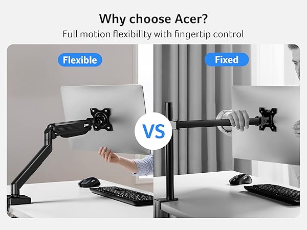 ACER Single Monitor Arm