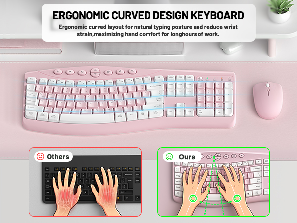 ergonomic keyboard and mouse 2