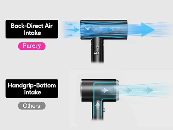 hair diffuser for curly hair