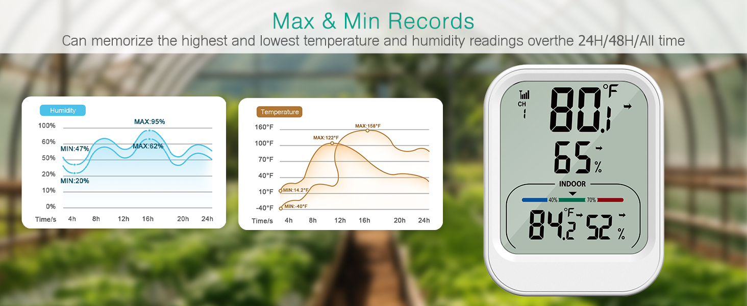 Digital Thermometer Hygrometer, Wireless Indoor Outdoor Thermometer