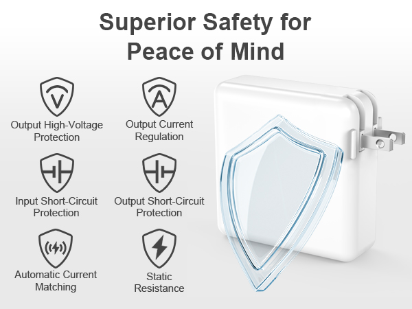 Charger for MacBook Pro, Compatible with MacBook Pro, MacBook Air 13 Inch, iPad Pro 