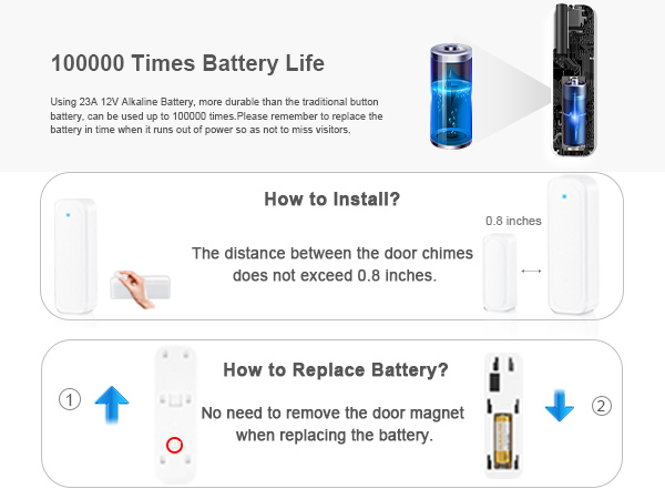 door sensor chime when door opens