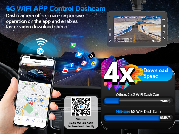 wifi dam cam