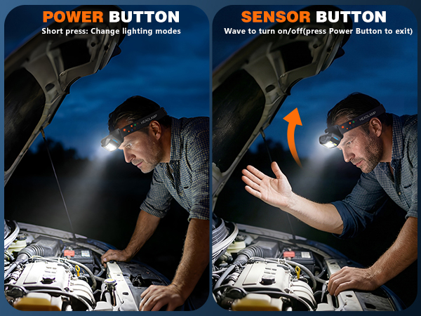 LED Headlamp Rechargeable 2 Pack