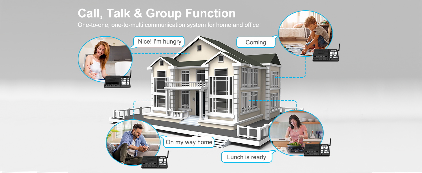 intercoms wireless for home