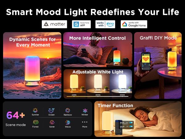 govee color changing desk lamp