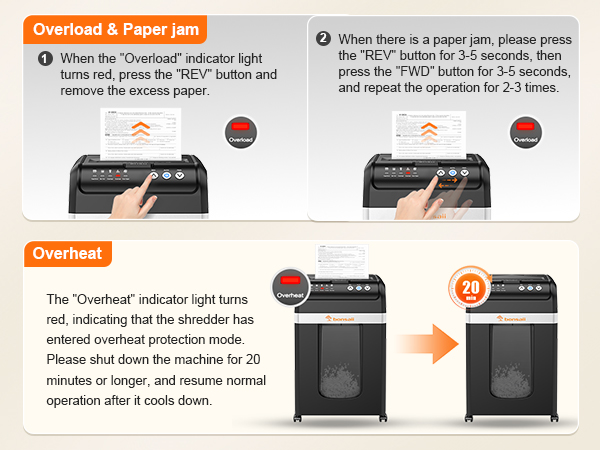 Bonsaii Auto Feed Industrial Paper Shredder for Business
