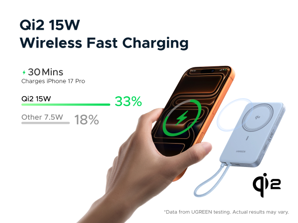 Qi2 15W Wireless Fast Charging