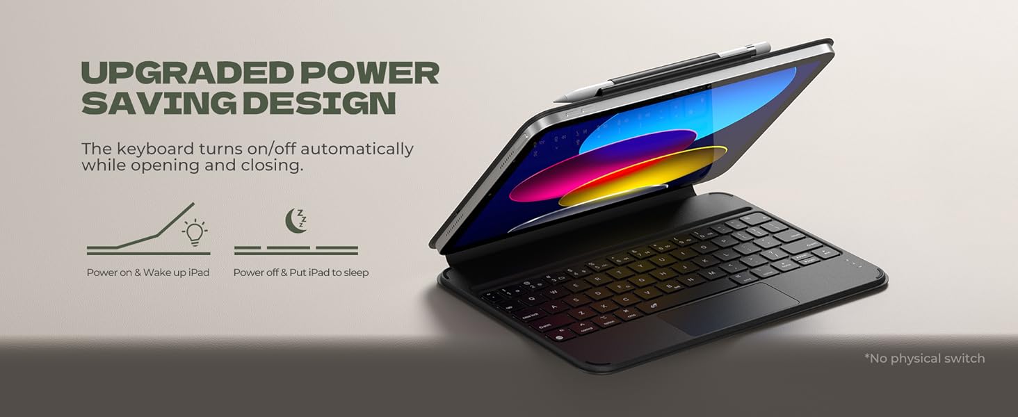 Dexnor for iPad 11th (A16)/ 10th Generation Case with Keyboard