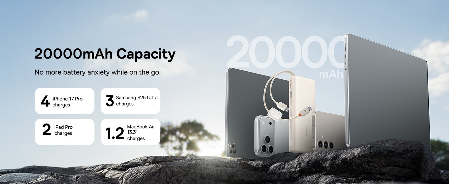 Enerfill FC41 100W Power Bank 20000mah