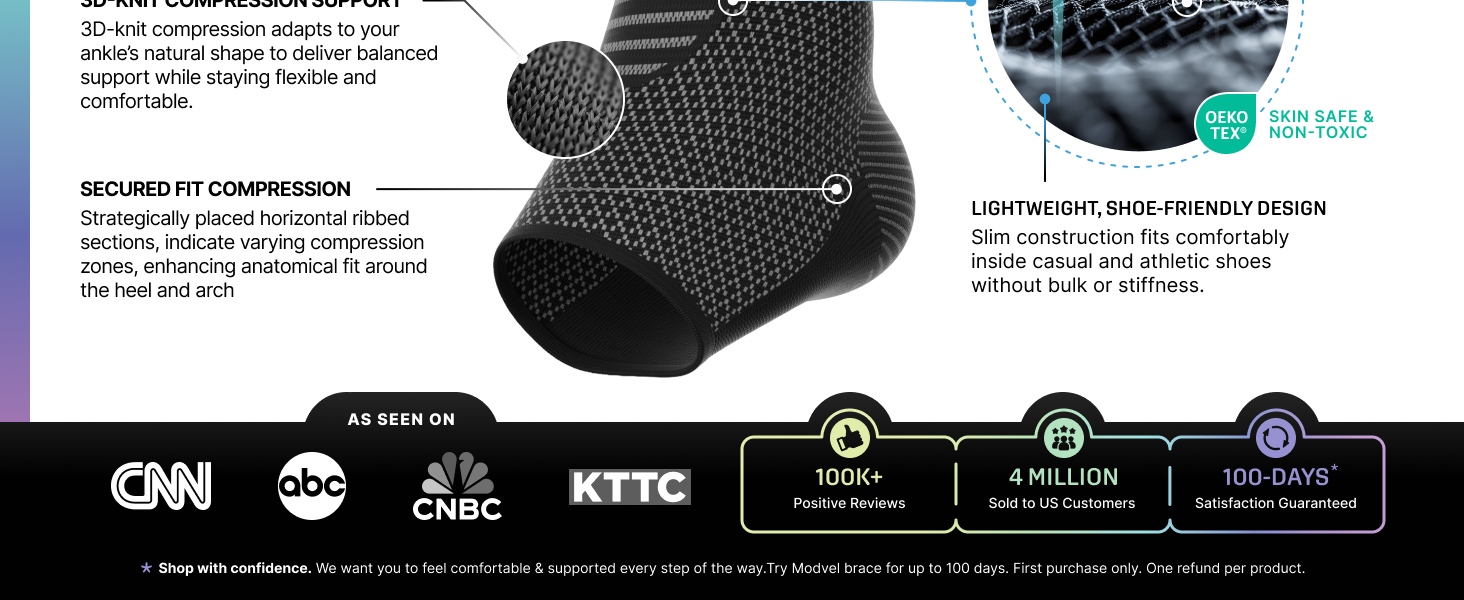 Modvel Ankle Brace built to Last