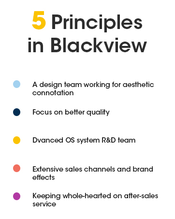 Blackview smartphone