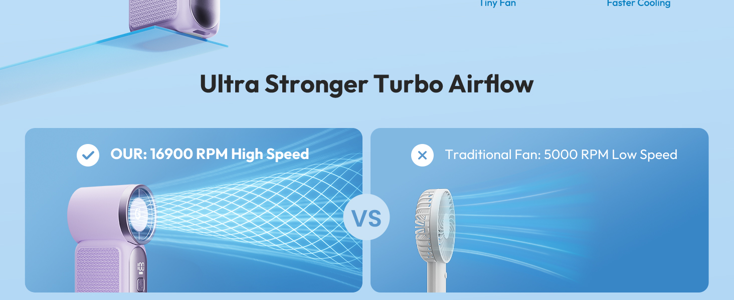 Gaiatop Portable Handheld Mini Fan