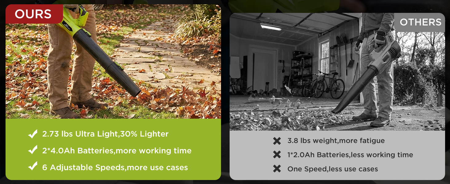 Useful Electric Leaf Blower