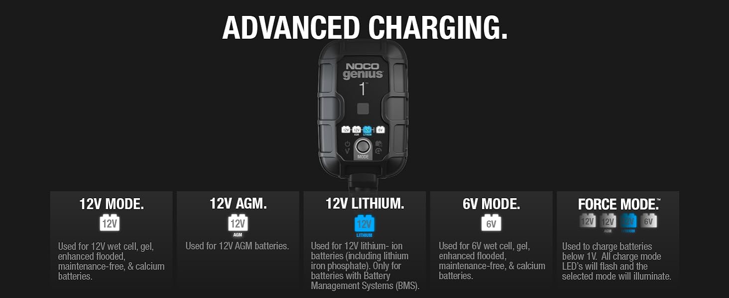 car battery charger battery float charger automotive battery trickle charger manual battery charger