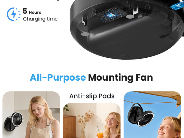All-Purpose Mounting Fan Anti-slip Pods