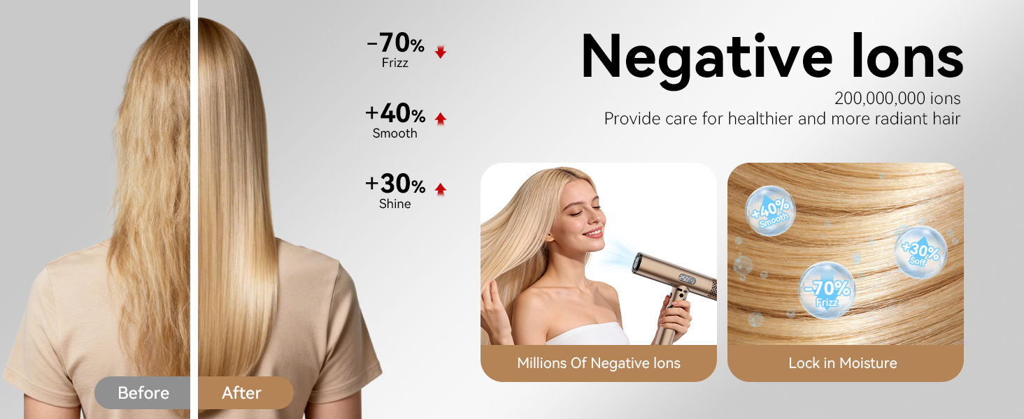 Negative Ions