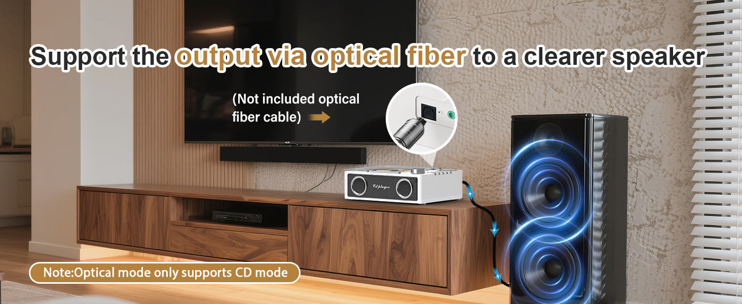 optical fiber Mode