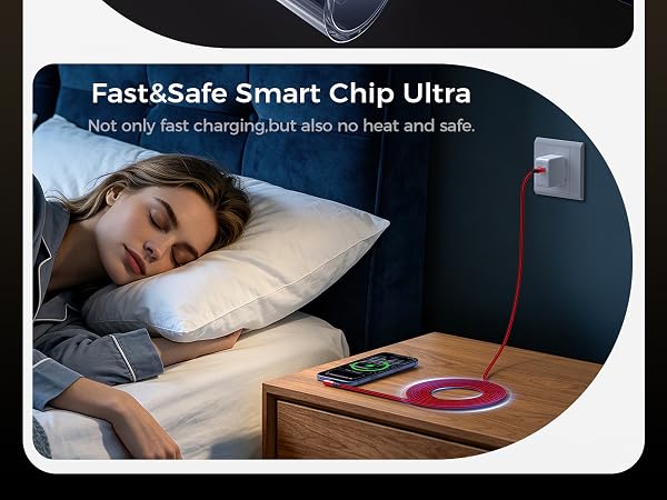 USB to USB C Cable