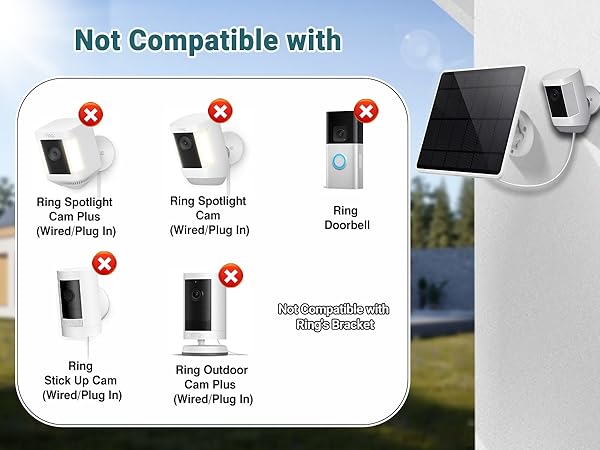 ring solar panel