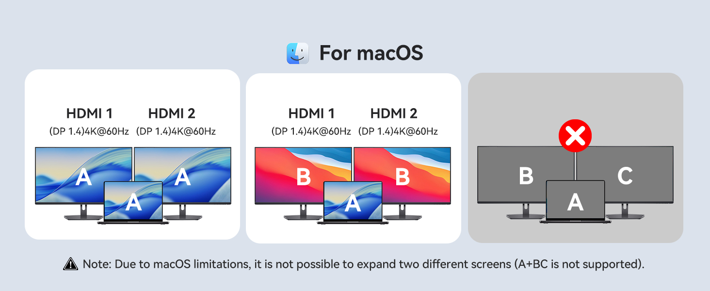 usb c docking station