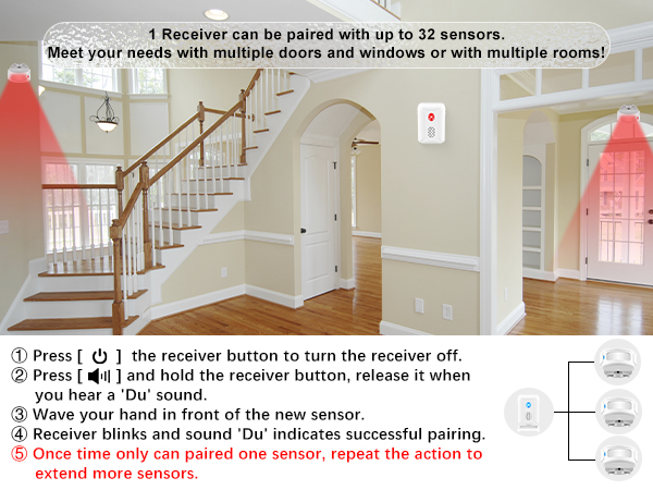 motion sensor doorbell chime alarm