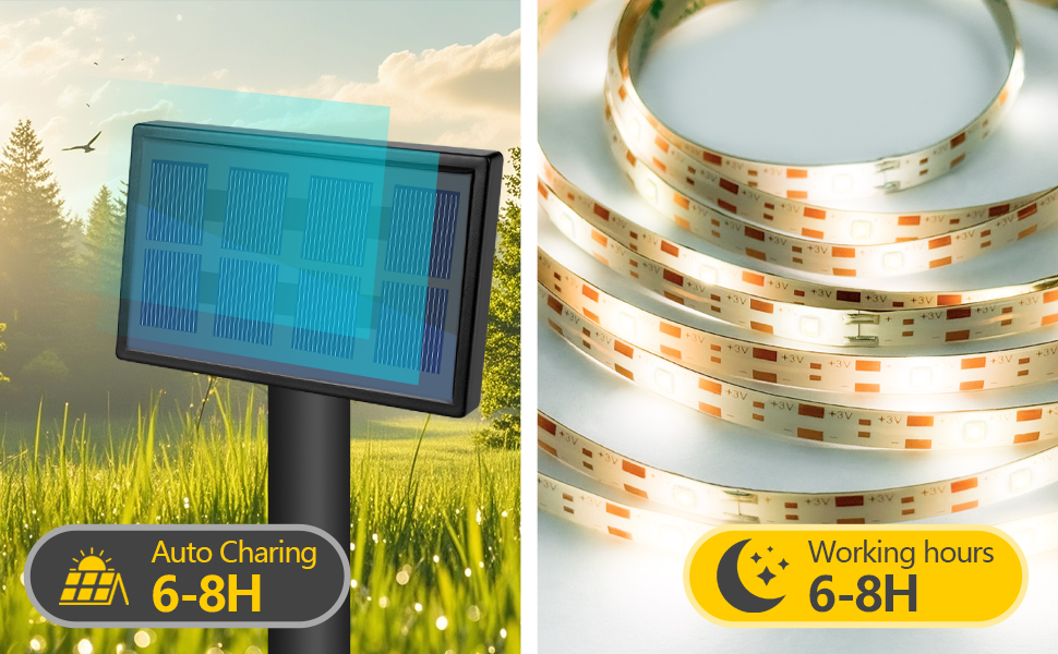 Solar LED Strip Lights