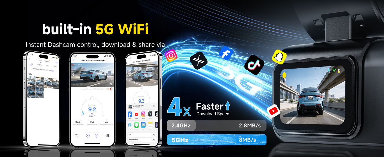 Dual Dash Cam Front and Rear: 4K+2.5K Dash Camera for Cars Built-in 5G WiFi APP Control Car Dashcam