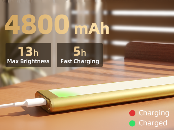 rechargeable wall lights