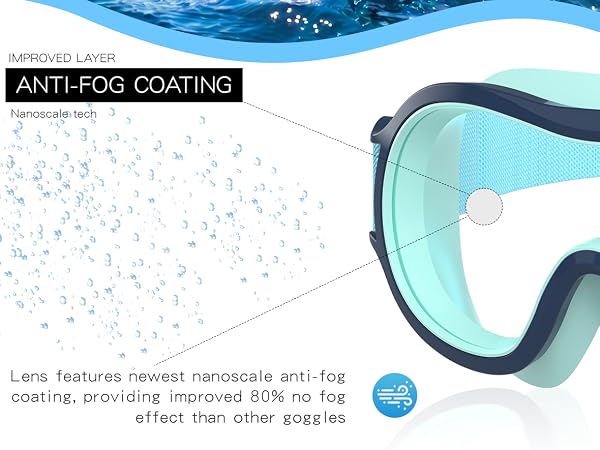 water goggles