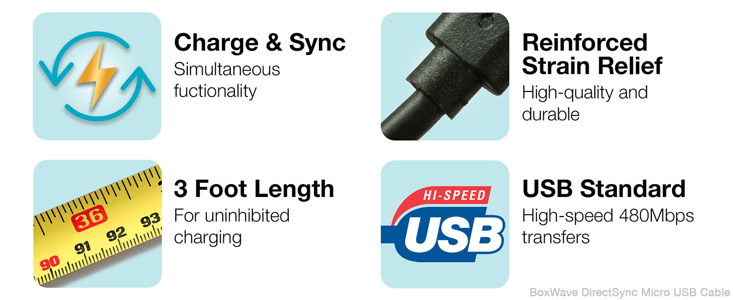 Features include simultaneous charge &amp; sync, 3ft, strain relief, USB 2.0 480mbps transfers
