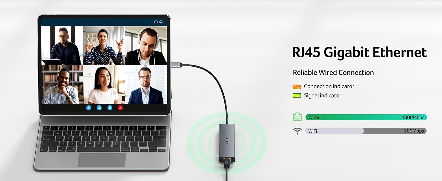 RJ45 LAN Gigabit Ethernet