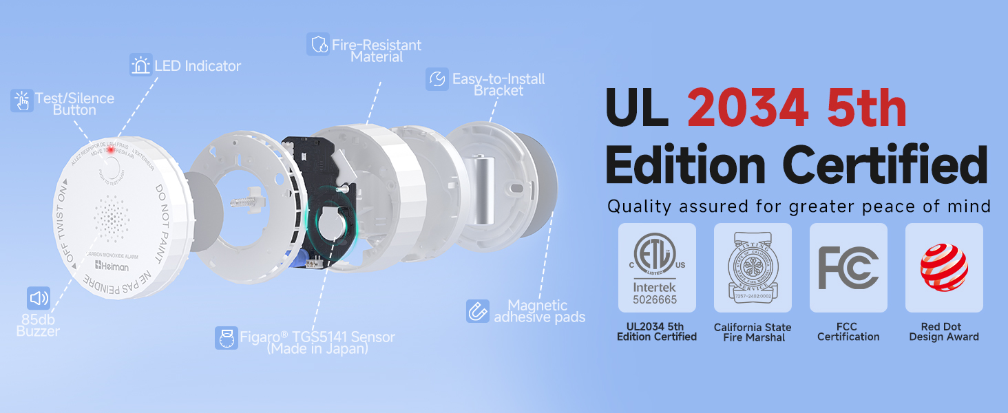 UL 2034 5th Edition Certified