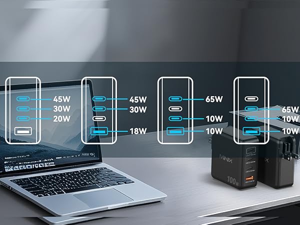 100watt type c charger gan travel charger,pd + qc ac adapter,100w usb c power adapter,euro plug