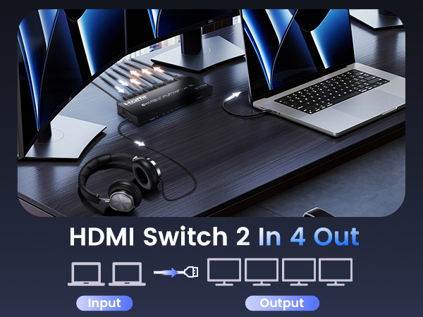 4k hdmi splitter