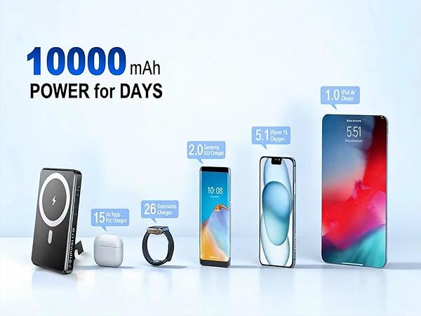 Magnetic Power Bank
