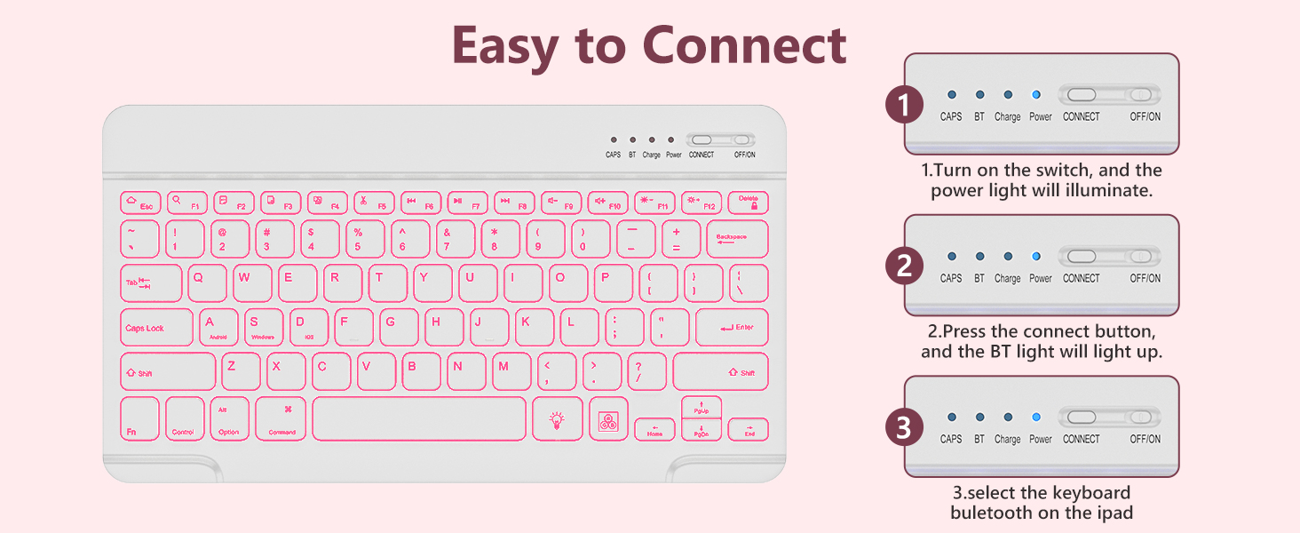 Easy to use